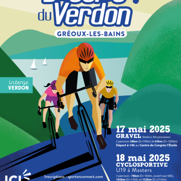 Passage des Boucles du Verdon